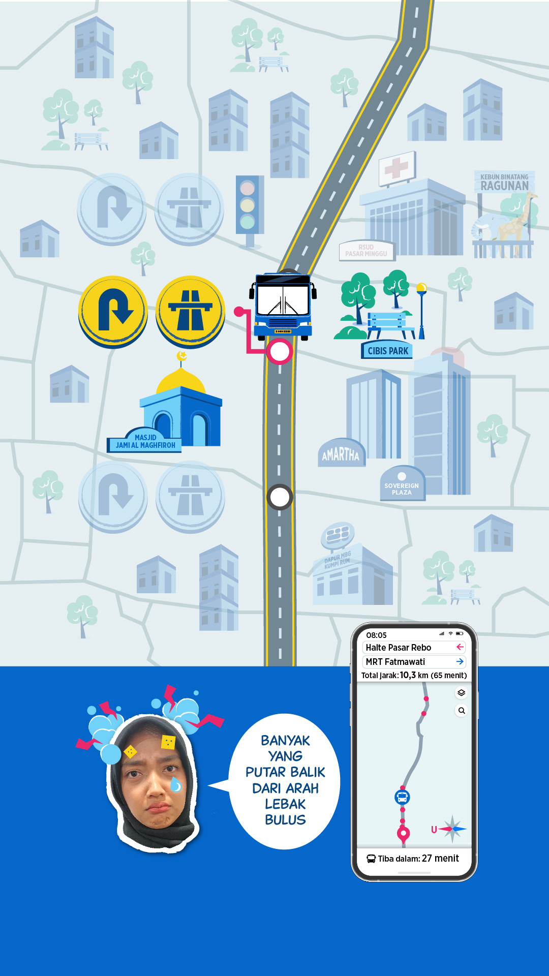 Membuktikkan kemacetan di Jalan TB Simatupang