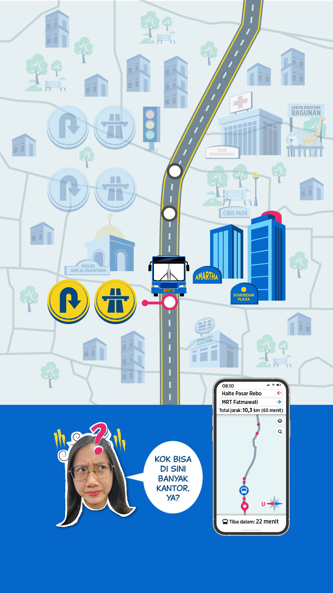 Membuktikkan kemacetan di Jalan TB Simatupang
