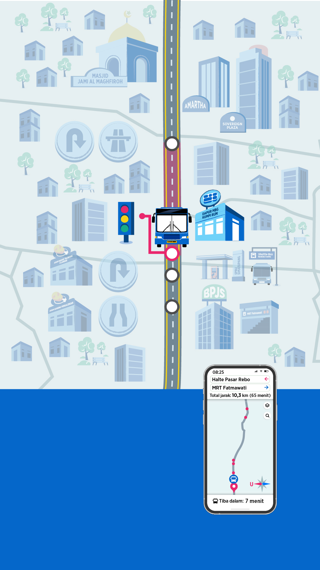  Membuktikkan kemacetan di Jalan TB Simatupang