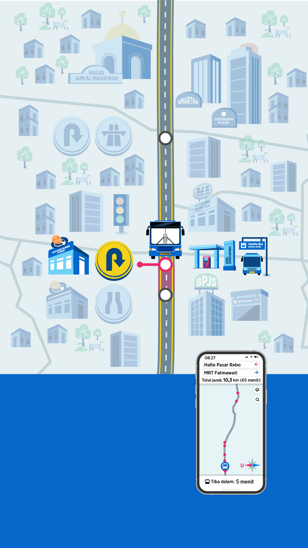  Membuktikkan kemacetan di Jalan TB Simatupang