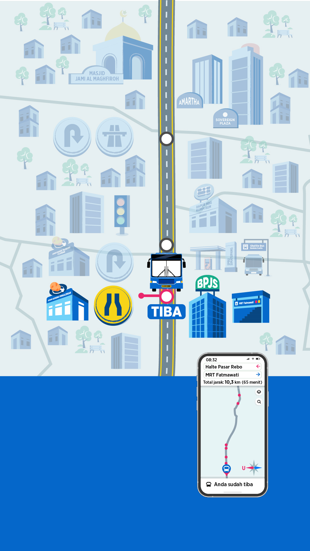  Membuktikkan kemacetan di Jalan TB Simatupang