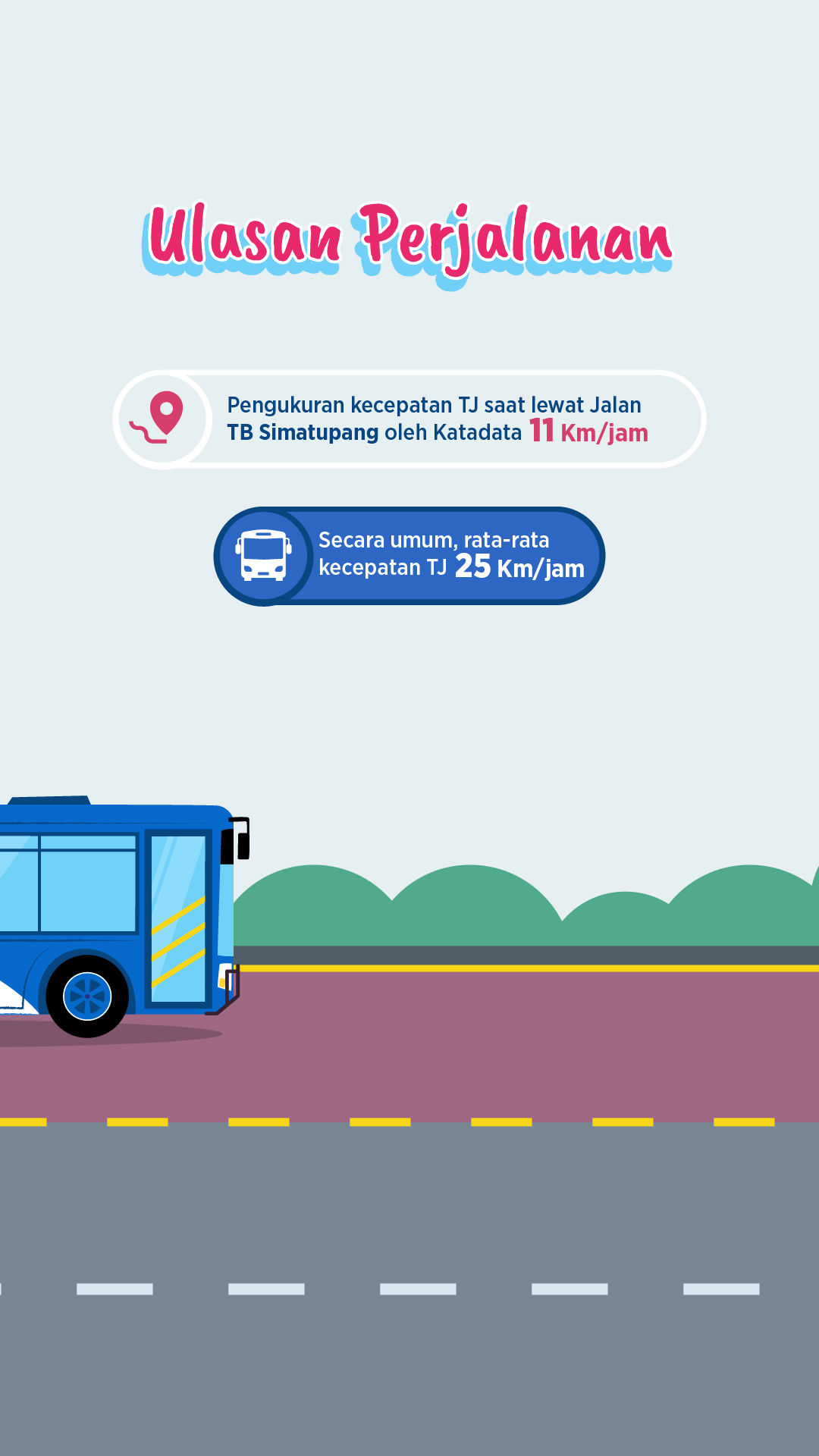 Hasil pembuktian macet di TB Simatupang