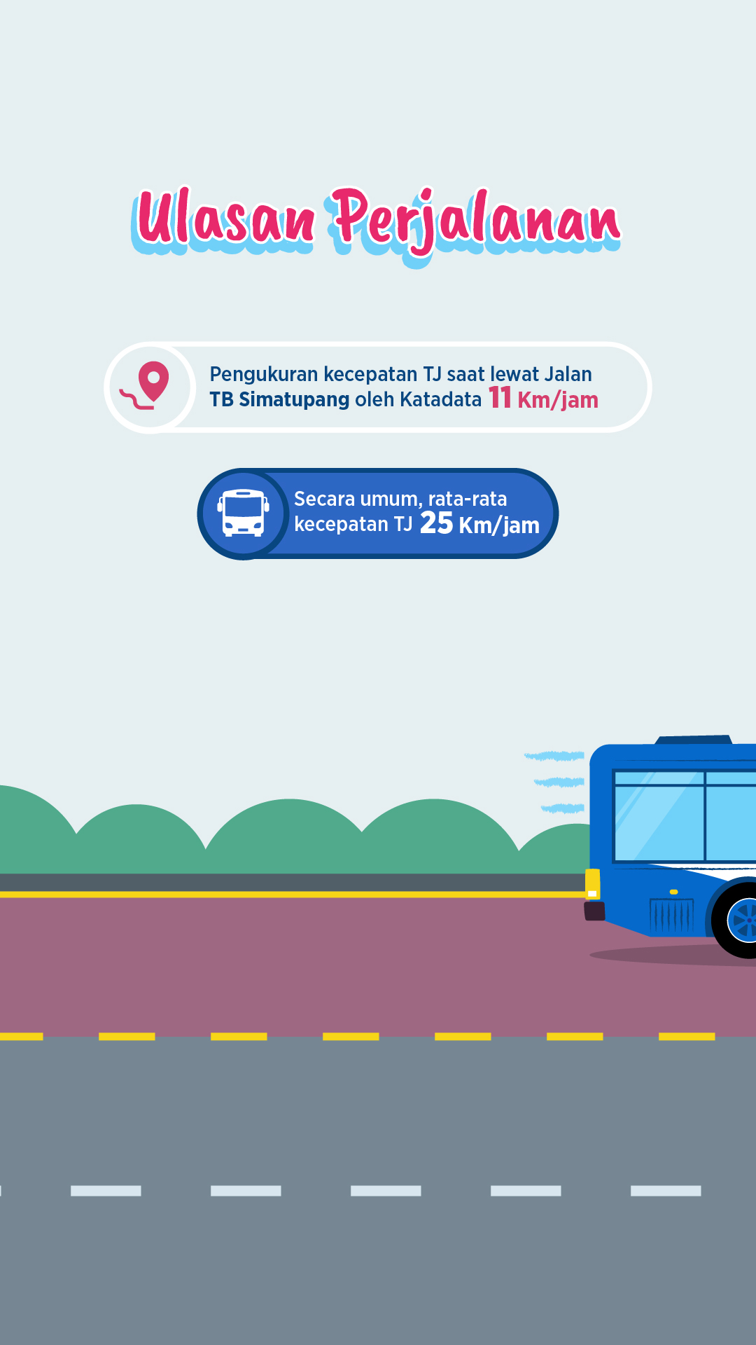 Hasil pembuktian macet di TB Simatupang