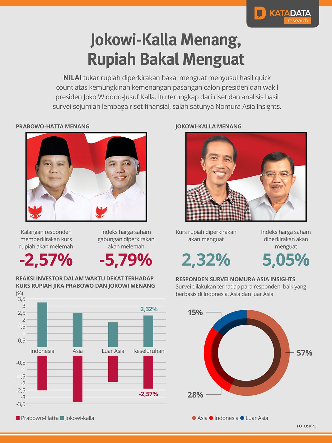 100714-Jokowi-Rupiah.jpg