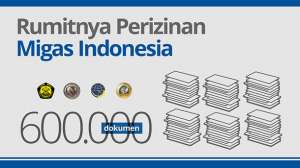 Katadata | Rumitnya Perizinan Migas Indonesia