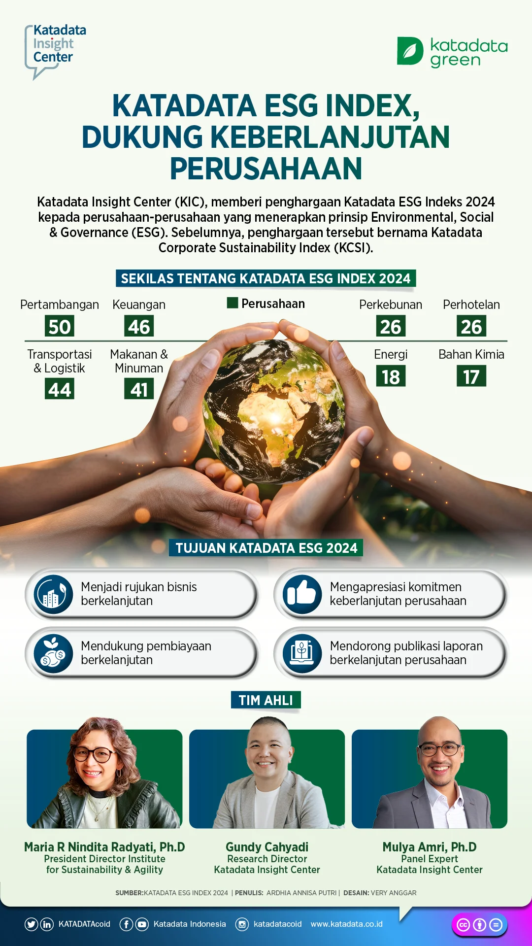 infografik 1 esg