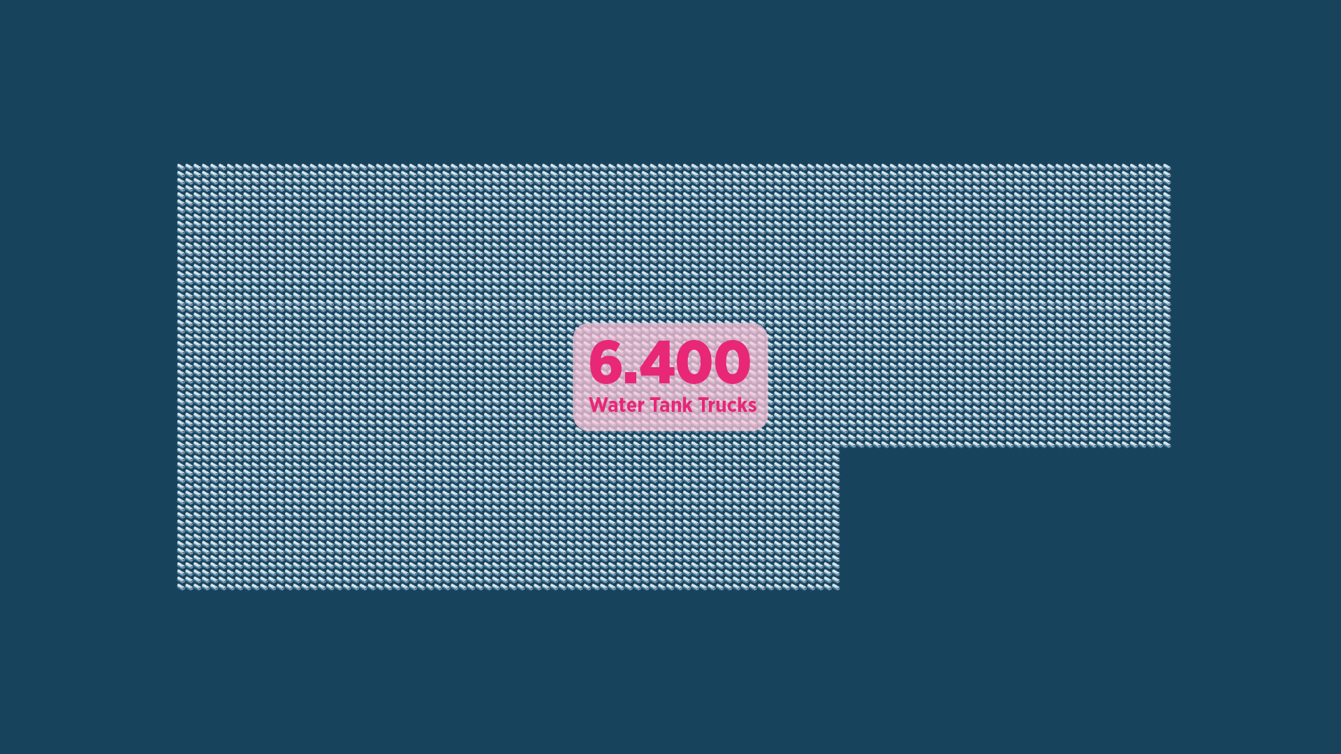 Liquid Cooling System - Immersion