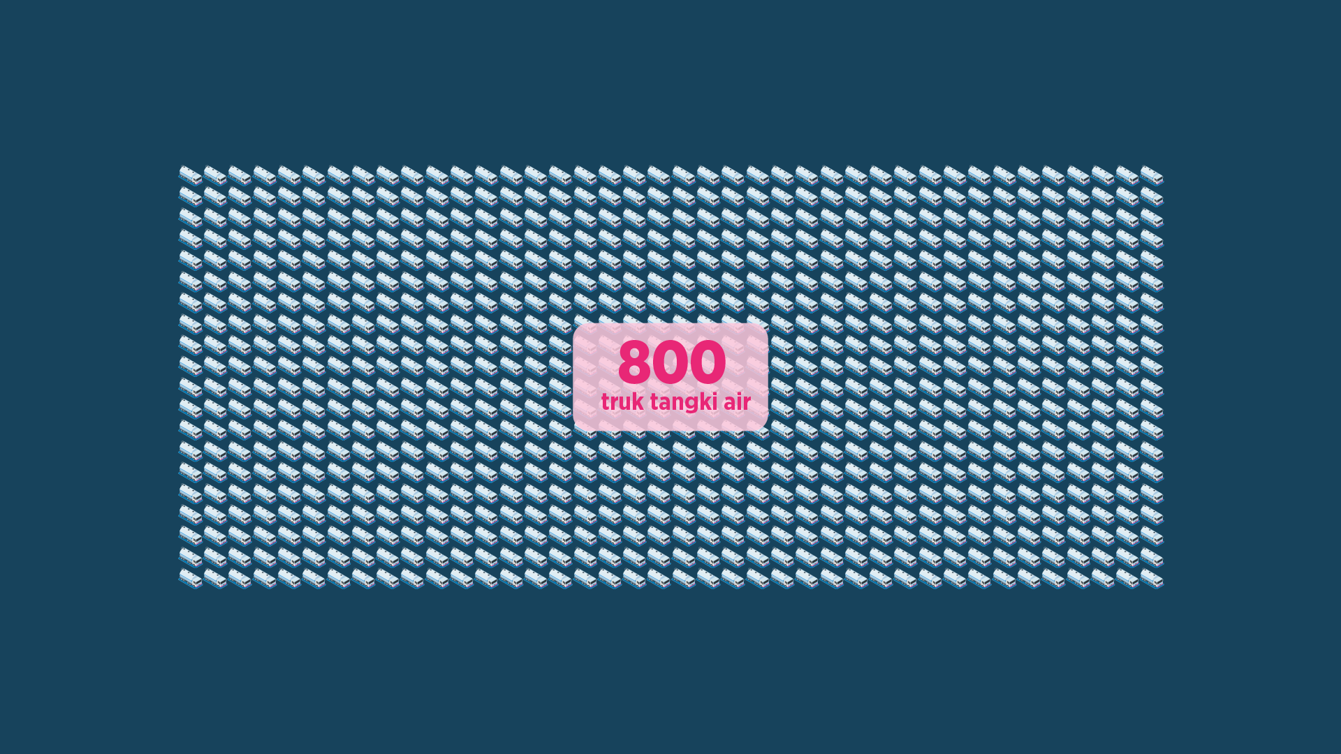 Liquid Cooling System - Immersion