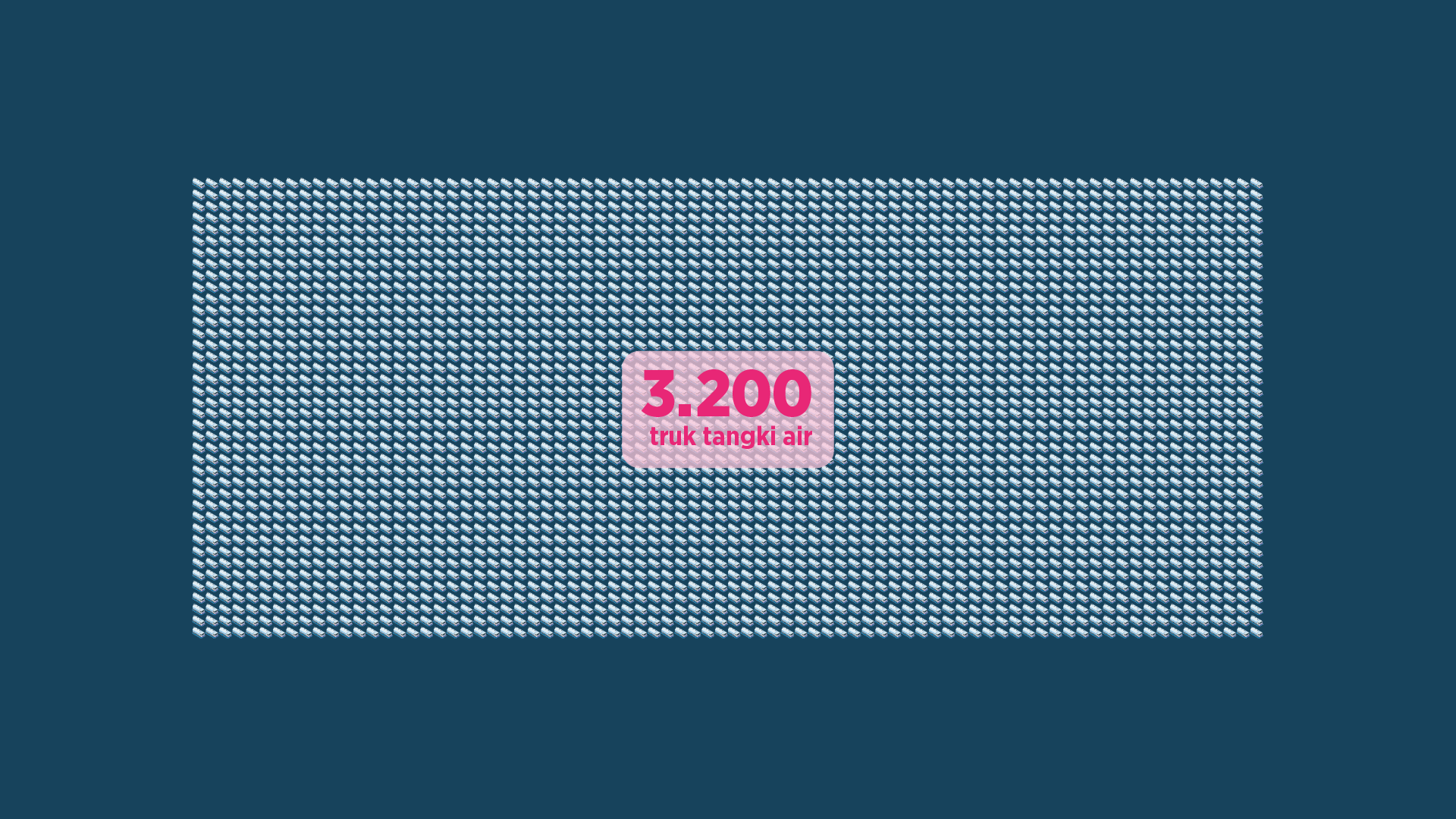 Liquid Cooling System - Immersion