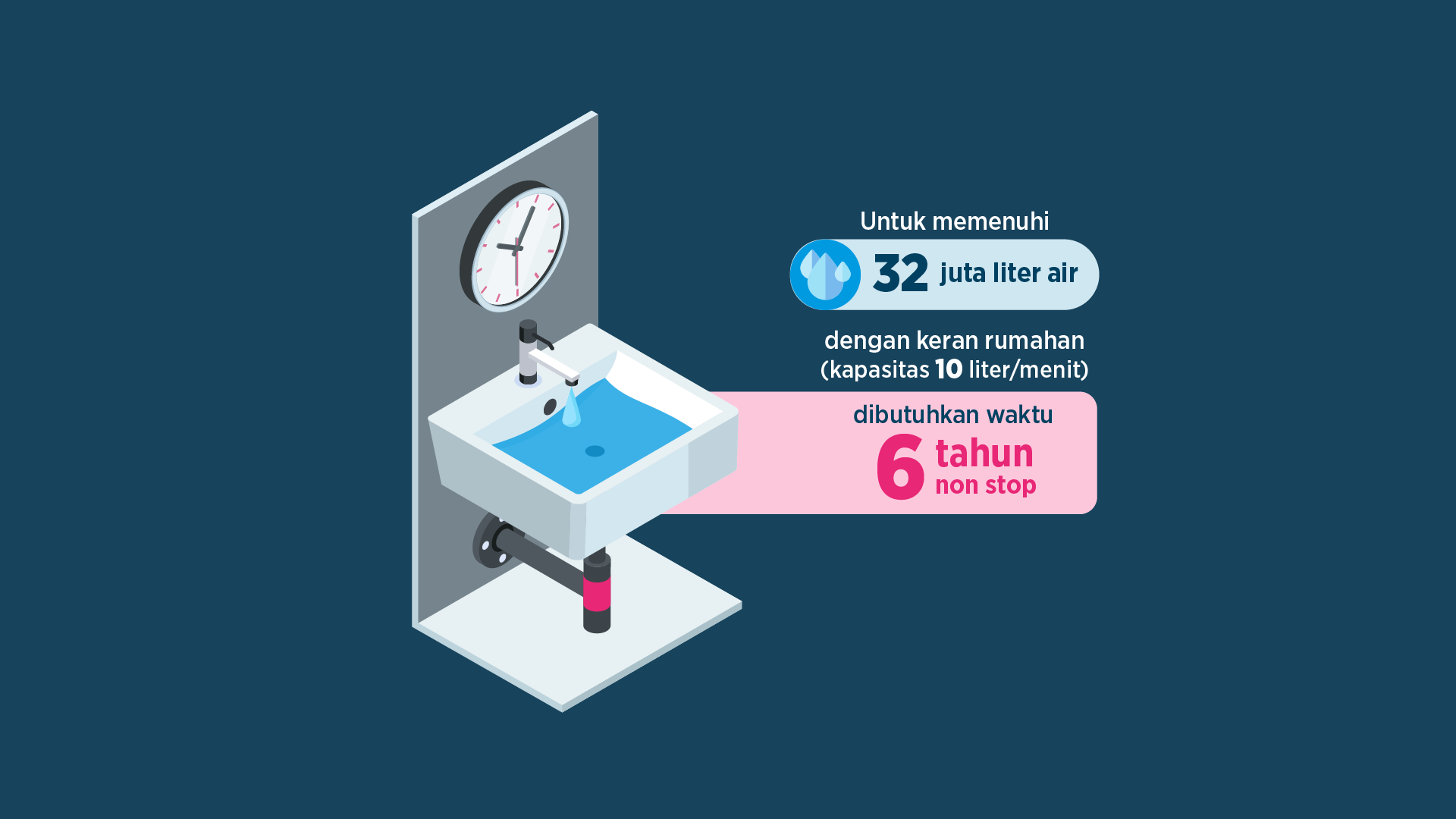 Liquid Cooling System - Immersion