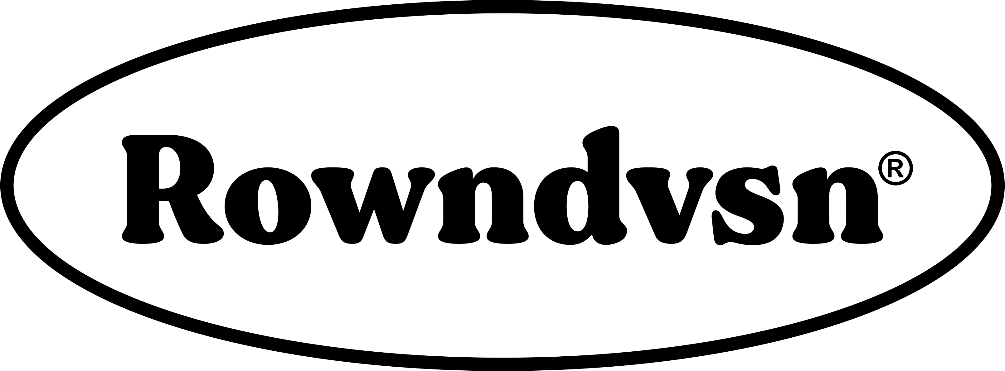 Rowndvsn